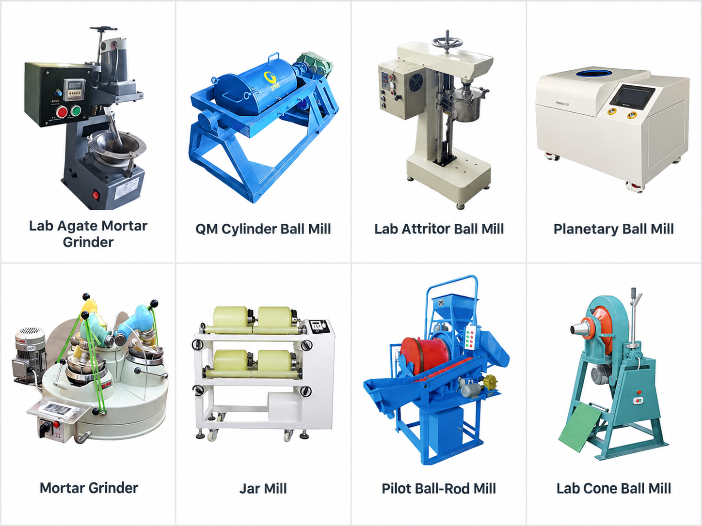 Laboratory grinding equipment
