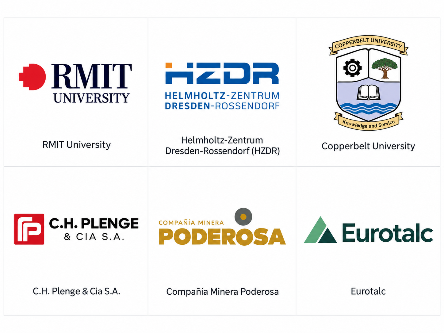 Selected LI ANG research and industry partners